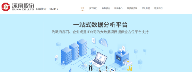 五天四涨停背后的危机 这家公司竟面临被×ST的风险